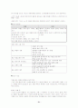 관계마케팅 51페이지