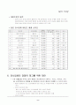 외식업계 현황 및 시장동향 9페이지