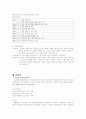 두유 전문회사 정식품 조사 분석 10페이지