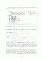 목 록 편 성 론 59페이지