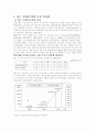 IT산업의 미래 3페이지