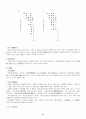 서지학개론 9페이지