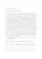 한국 금융시스템과 국가의 변화 23페이지