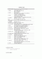 첨단정보와 정보조사제공학의 이해 4페이지