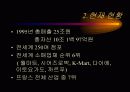 프랑스의 까르푸의 경영전략 - 마케팅 5페이지