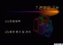 프랑스의 까르푸의 경영전략 - 마케팅 10페이지