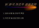 프랑스의 까르푸의 경영전략 - 마케팅 27페이지