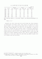 뉴딜 경제정책의 공과 20페이지