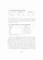 비만아와 정상아의 자기지각 및 교사와 어머니의 기질평가 19페이지