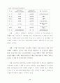 철도산업구조개혁추진방안 : 철도민영화 공기업 구조조정 33페이지