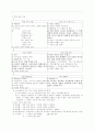 [교육학2]교육의 개념과 3요소 교육의 효과와 한계 및 교육의 기능과 역할 31페이지