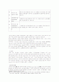 공무원 노동조합의 설립 자유화에 관한 연구 20페이지
