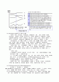 실험법 (experiment) 6페이지