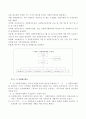 우리나라 자원봉사 활성화방안 7페이지