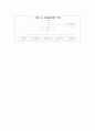 우리나라 자원봉사 활성화방안 9페이지
