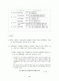 주요국과의 자유무역협정(FTA) 체결의 경제적 효과와 향후 추진방향 28페이지