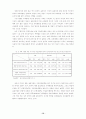 고학력 실업자 구제를 위한 정책 14페이지