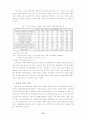 고학력 실업자 구제를 위한 정책 18페이지