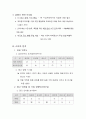 천리안 마케팅 분석 - pc 통신 마케팅 22페이지