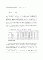 IMF관리경제와 사회 통합위기 3페이지