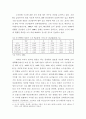 IMF관리경제와 사회 통합위기 5페이지