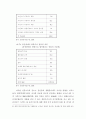 IMF관리경제와 사회 통합위기 8페이지