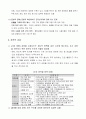 전자상거래의 확산과 파급효과 14페이지