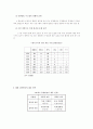 방송 규제와 대응 5페이지