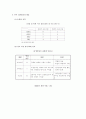 방송 규제와 대응 6페이지
