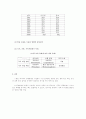 방송 규제와 대응 7페이지