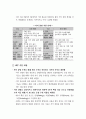 대한투자신탁의 지식 경영 사례와 평가 2페이지