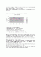 소비자행동에 관한 마케팅 (TBJ) 2페이지