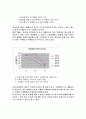 소비자행동에 관한 마케팅 (TBJ) 4페이지