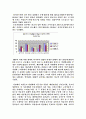 소비자행동에 관한 마케팅 (TBJ) 9페이지