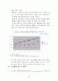 중국 WTO 가입 1년의 평가와 진출 대책- 5가지 변화와 5가지 추세 5페이지