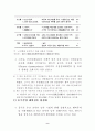 중국 WTO 가입 1년의 평가와 진출 대책- 5가지 변화와 5가지 추세 9페이지
