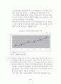 중국 WTO 가입 1년의 평가와 진출 대책- 5가지 변화와 5가지 추세 12페이지