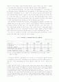  상장회사의 주가관리 실태와 불공정거래 4페이지
