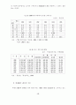 북한 경제난의 구조적 문제점과 향후 전망 10페이지