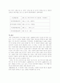 우리나라의 환율구조 10페이지