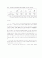 코스닥과 증권거래소의 유동성 비교 22페이지