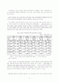 홍콩의 중국 중계무역기능 변화와 우리의 대처방안 16페이지