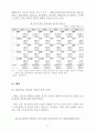 홍콩의 중국 중계무역기능 변화와 우리의 대처방안 24페이지