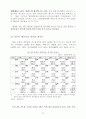 홍콩의 중국 중계무역기능 변화와 우리의 대처방안 27페이지
