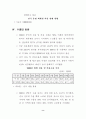 중국 의류 및 방직 산업 시장 동향 8페이지
