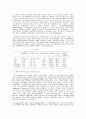 신경제와 벤쳐현상의 이해 9페이지