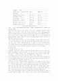 잠자리의 생태 6페이지