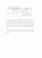 전자상거래-Intermediary20산업 8페이지
