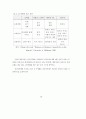전자상거래-Intermediary20산업 10페이지