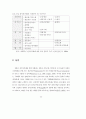 전자상거래-Intermediary20산업 11페이지